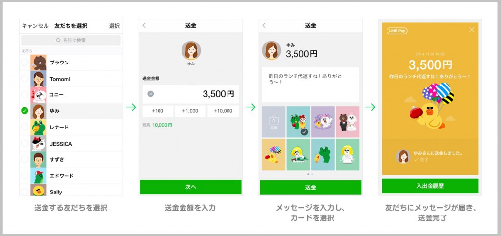 LINE Pay 2