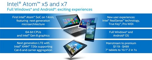 Intel Atom x5 and x7 series