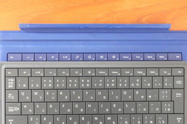 Surface type covers 1st row keys