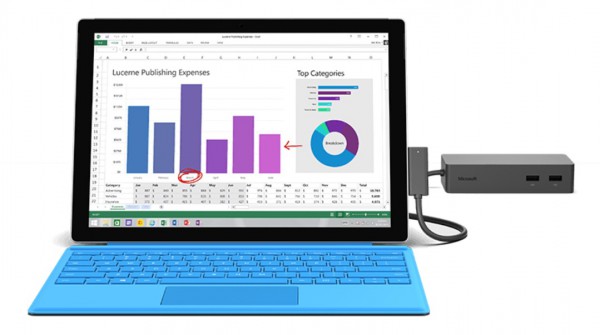 SurfaceConnect with Surface Dock