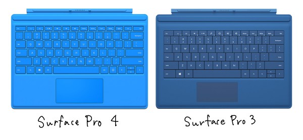 Surface keyboards side by side
