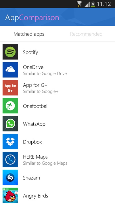 Microsoft App Comparison