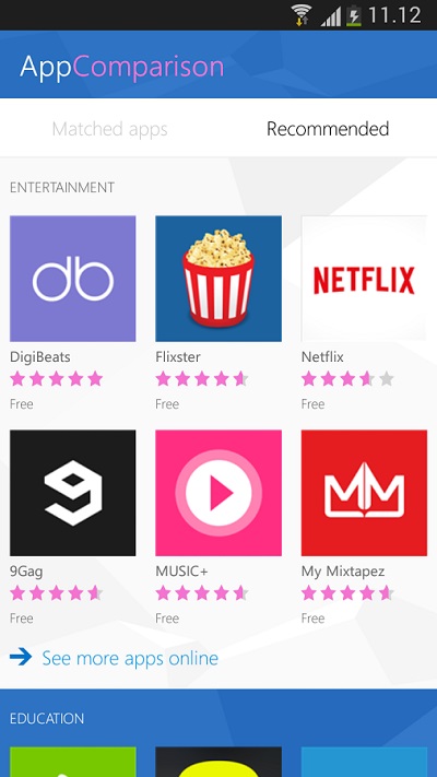 Microsoft App Comparison
