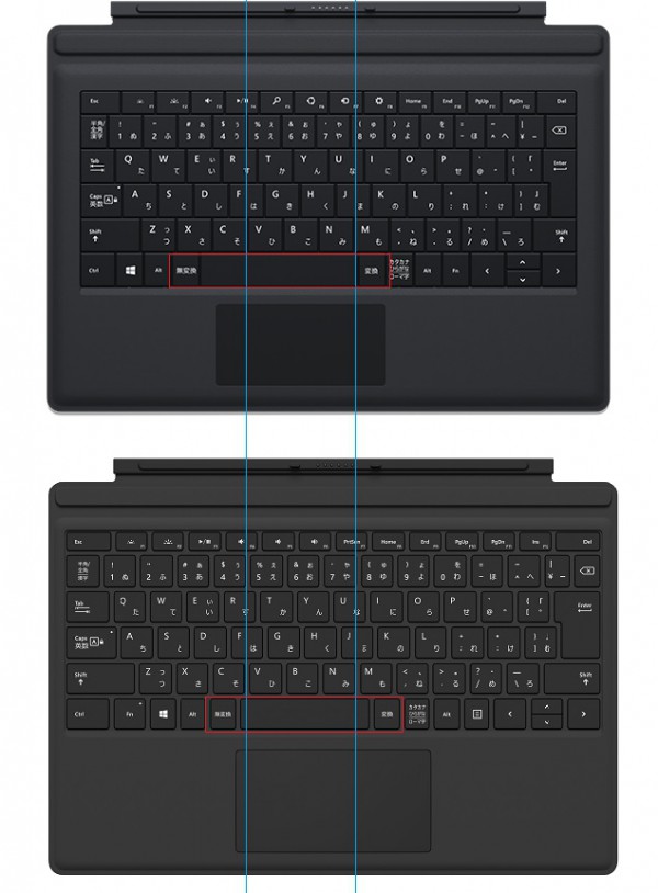Surface Typecovers comparison