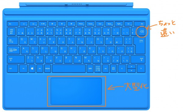 Surface Pro 4 type cover