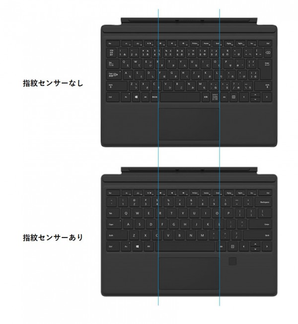 Surface Pro 4 type covers comparison