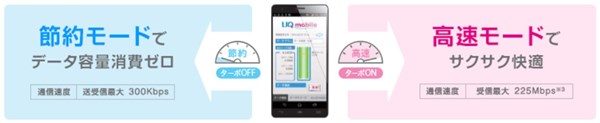 UQ mobile campaign - 4