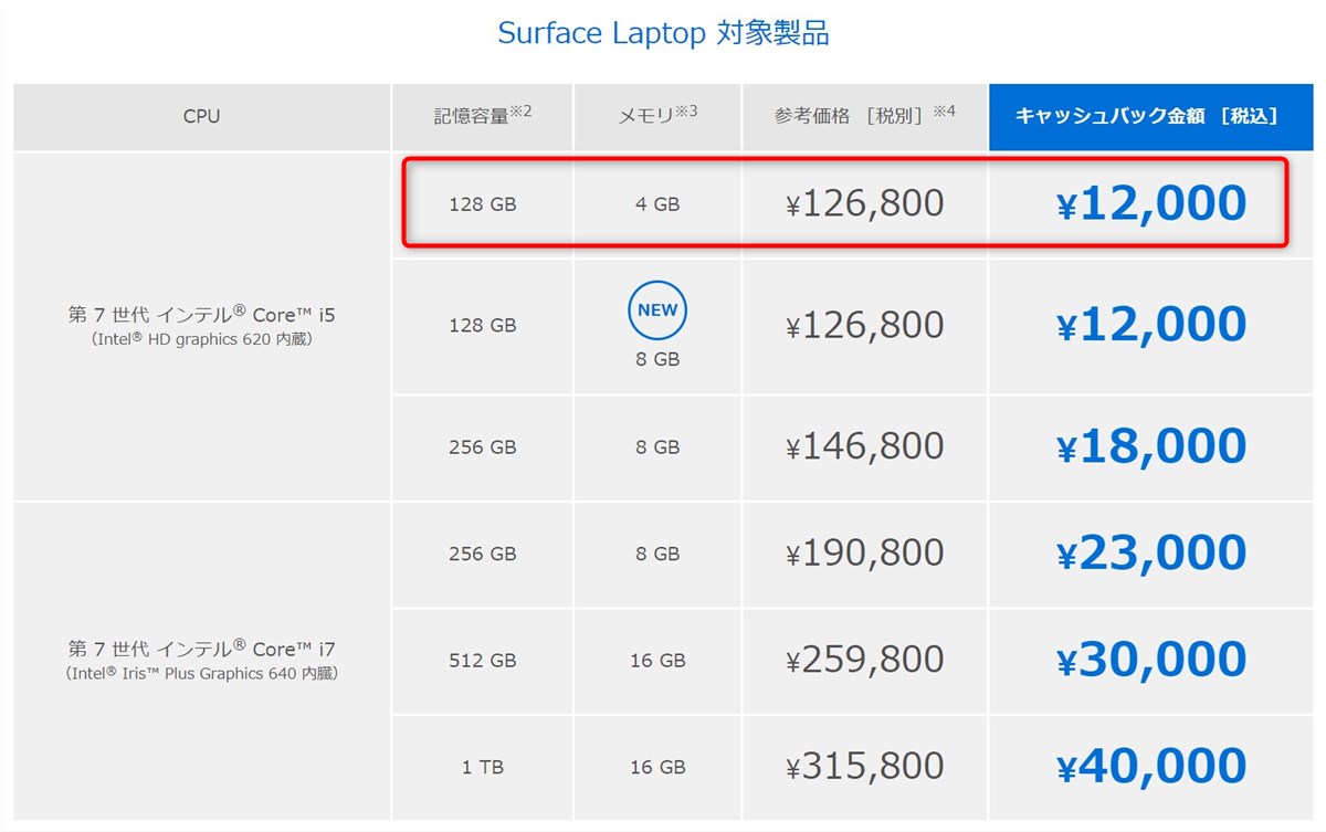 Surface Laptop sale - 2