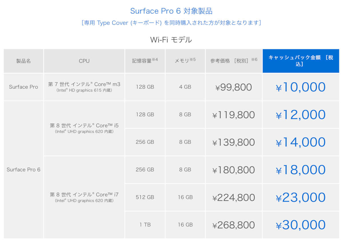 Microsoft Surface Pro 6 - 31