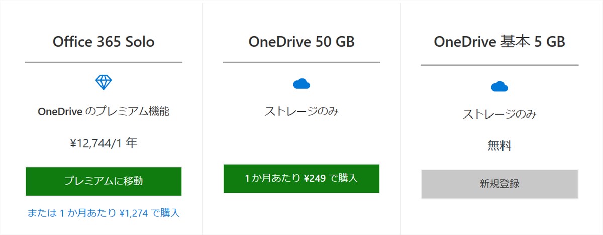 OneDrive - 1
