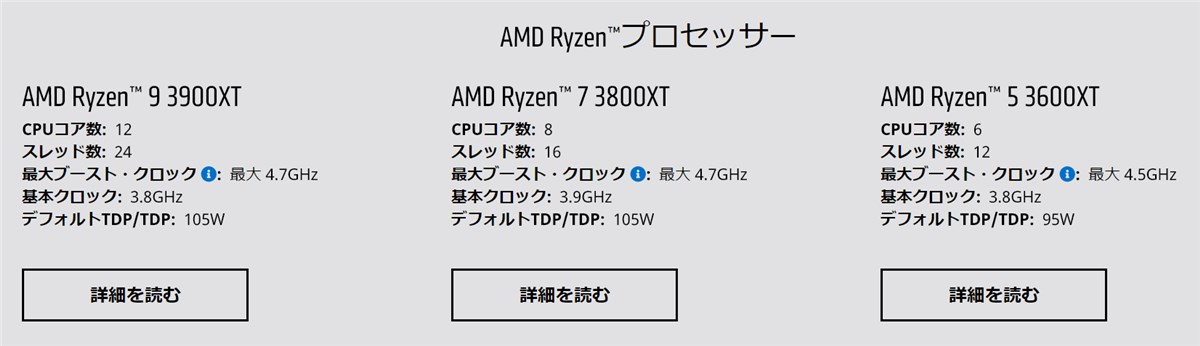 Ryzen 9 3900XT - 1