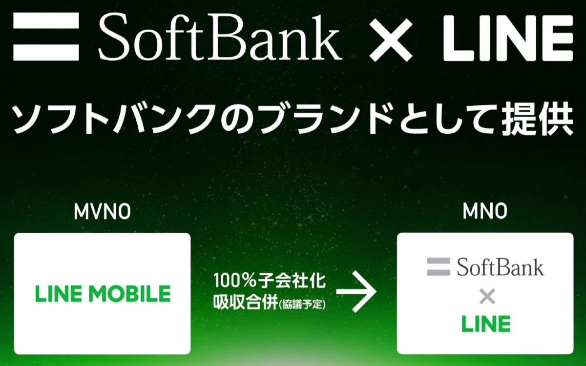 Softbank on LINE - 1