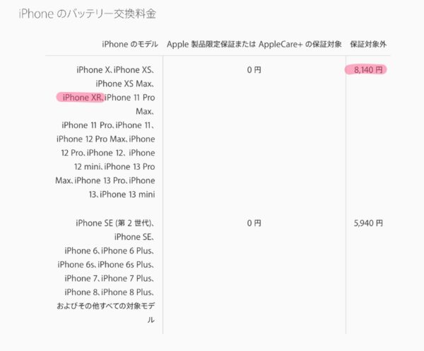 iPhone XR battery - 3